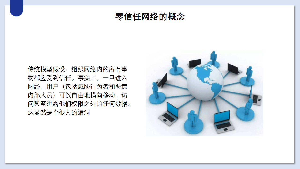 零信任網(wǎng)絡(luò)訪問技術(shù) 企業(yè)數(shù)字化轉(zhuǎn)型的安全基石