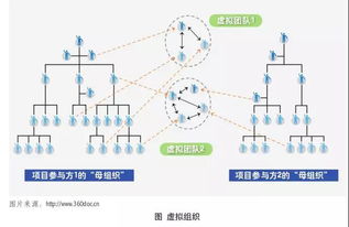 智慧牧業(yè)，云領(lǐng)未來 江西柯恩牧業(yè)集團(tuán)企業(yè)網(wǎng)絡(luò)技術(shù)服務(wù)全面升級